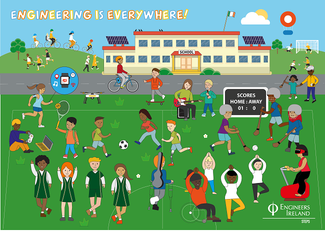 Engineering is Everywhere Poster - Sport and Recreation